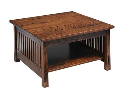 Country Mission Table